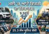 ਭਾਰਤੀ ਆਟੋ ਬਾਜ਼ਾਰ ‘ਚ ਰਿਕਾਰਡ ਉਛਾਲ: ਮਈ ਮਹੀਨੇ ‘ਚ ਵਾਹਨਾਂ ਦੀ ਵਿਕਰੀ 9.55 ਫੀਸਦੀ ਵਧੀ